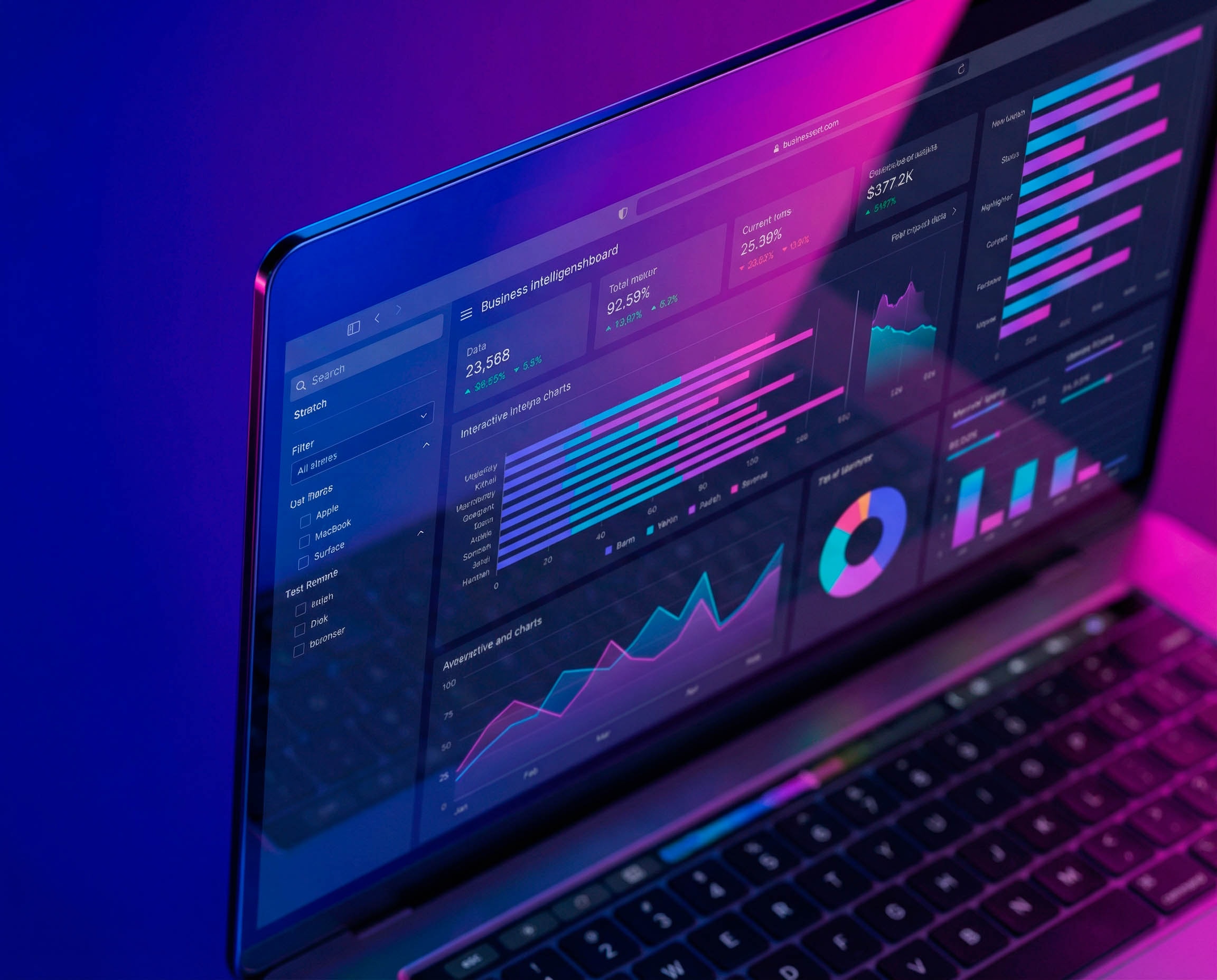 Dynamic Business Intelligence AI Dashboard